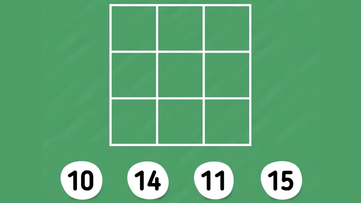 Test de inteligență | Câte pătrate sunt, în total: 10, 14, 11 sau 15?