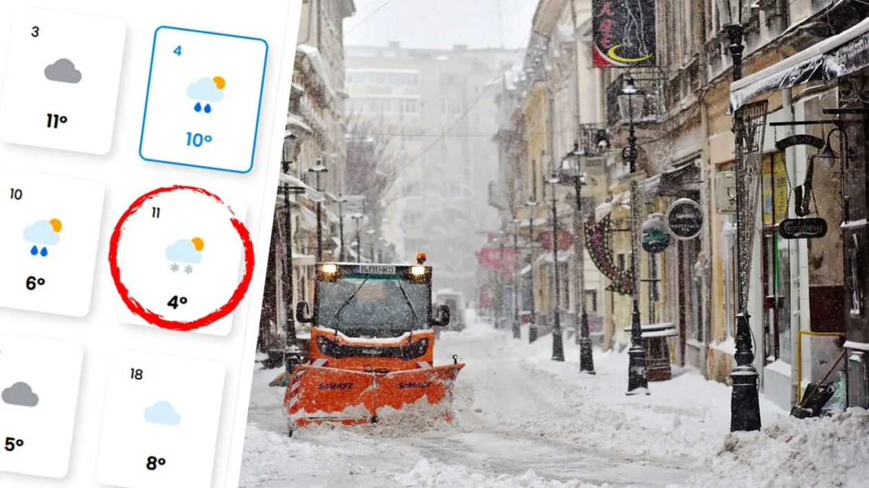 Câte zile ninge în decembrie, ianuarie și februarie, în București. Prognoza meteorologilor EaseWeather pentru această iarnă