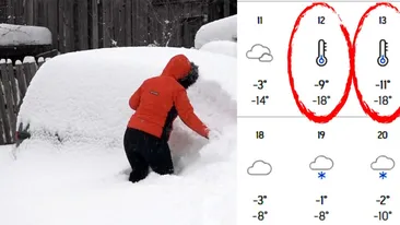 Cel mai friguros oraș din România în 2026. Meteorologii Accuweather anunță -18 grade Celsius în ianuarie