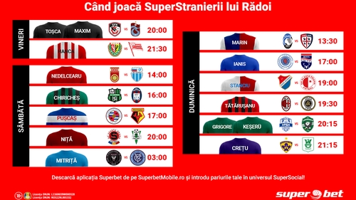 Când și unde putem urmări SuperStranierii lui Rădoi