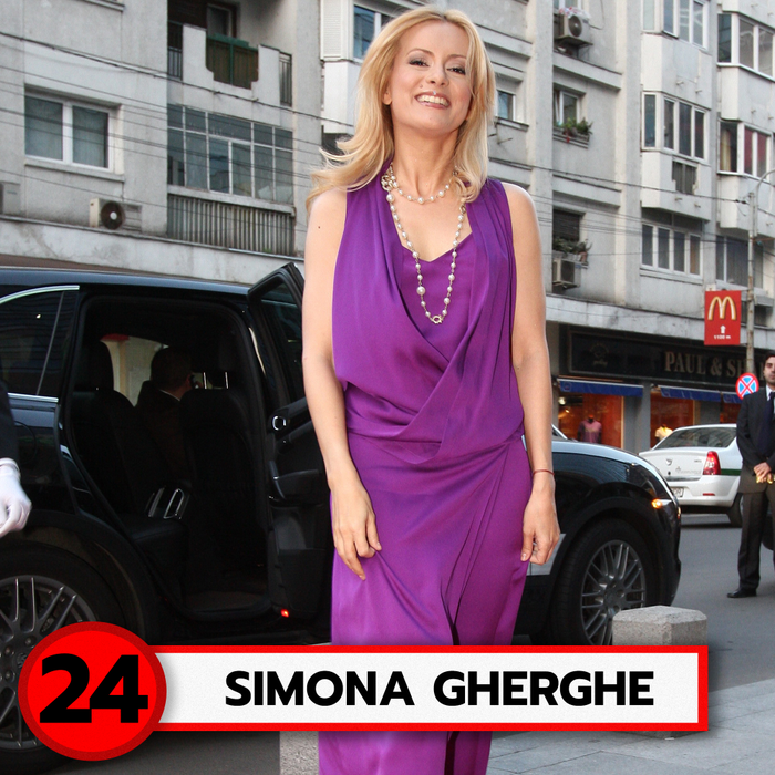 Top 30 cei mai discreți sâni din showbiz. Ce poziții ocupă Corina Caragea, Sandra Izbașa sau Iulia Albu?!