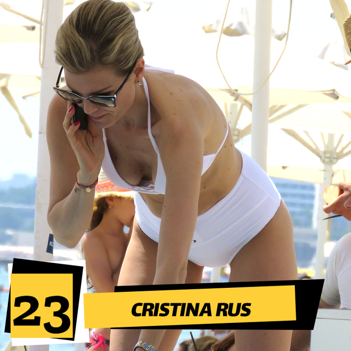 Ele au fost cele mai sexy 30 de vedete din România în 2018!