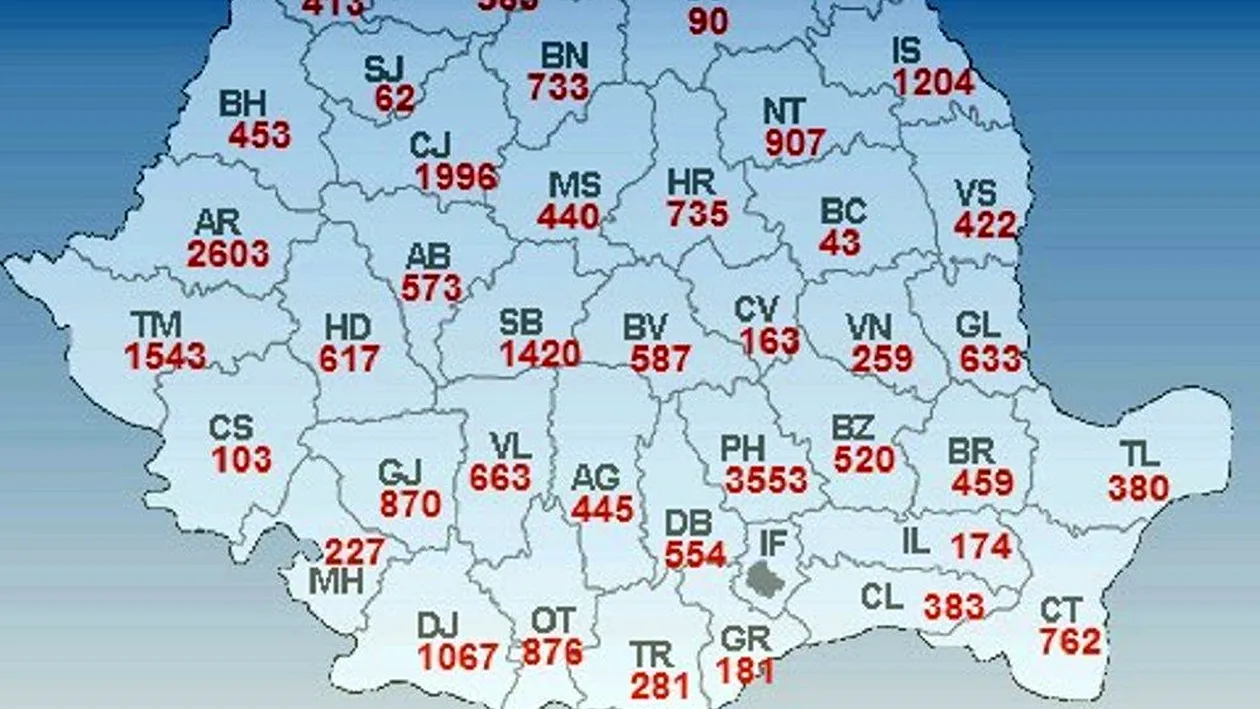 HARTĂ. Peste 35.000 de locuri de muncă în România, în 26 iulie 2018. Cele mai căutate meserii