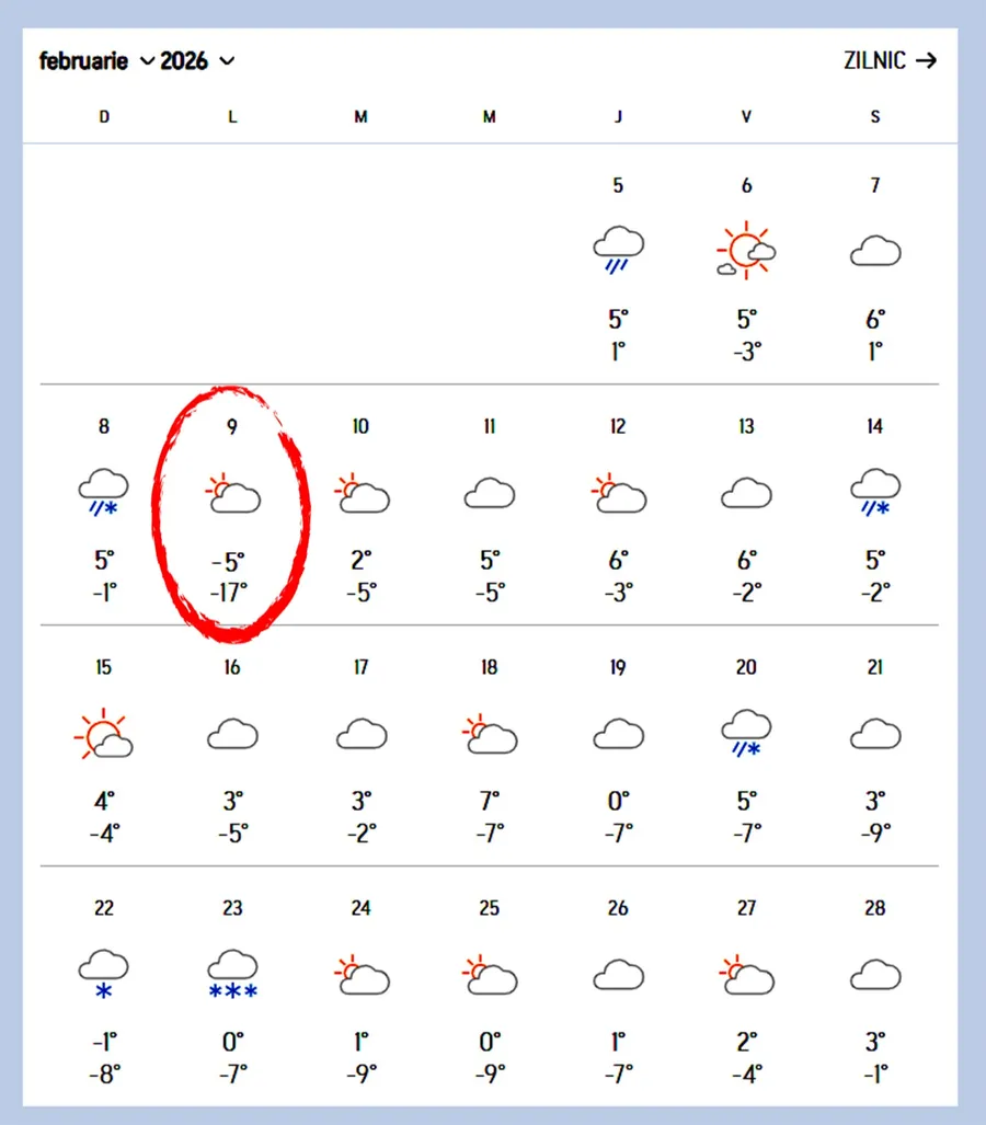 -20 grade Celsius în aceste orașe din România. Pe ce dată vine iarna cu adevărat, conform meteorologilor Accuweather