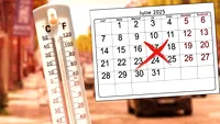 Meteorologii Accuweather anunță o vară cum n-a mai fost în România. Ce se întâmplă până pe 17 iulie, în București