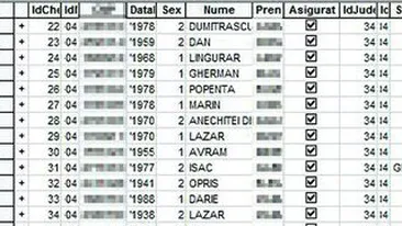 Secrete medicale postate pe internet!