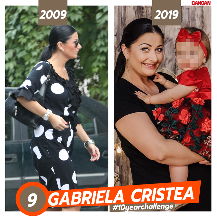 #10yearchallenge. Cum arătau Andra, Gina Pistol sau Antonia în urmă cu 10 ani. Top 30 transformări  ale vedetelor din România