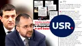 USR continuă asaltul asupra Gândul. După amenințările lui Miruță și jignirile „penalului” Voiculescu, partidul a început o serie de postări agresive la adresa publicației noastre. Nu ne lăsăm intimidați. Le demontăm în continuare minciunile