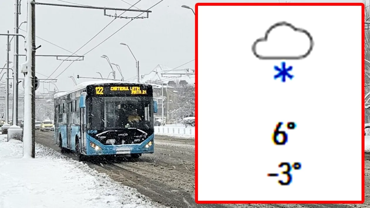 Pe ce dată vine iarna în București, de fapt. Meteorologii Accuwerather anunță prima temperatura negativă în Capitală