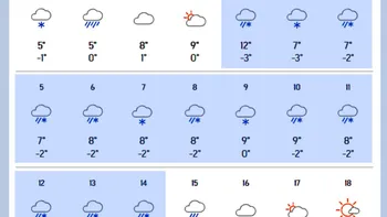 Vortex polar. Meteorologii Accuweather au modificat prognoza: Ninge 13 zile la rând în România, începând cu această dată