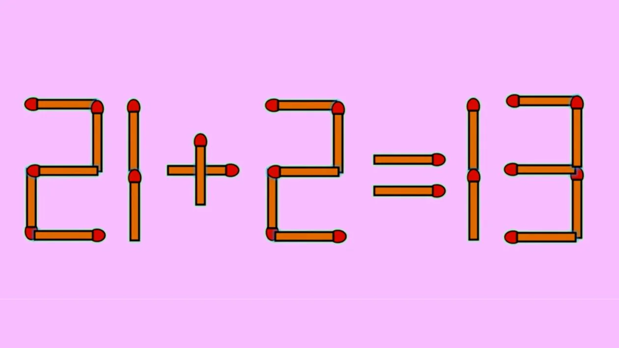 Test IQ exclusiv pentru genii | Corectați 21 + 2 = 13, mutând un singur chibrit