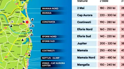 Cât va costa o noapte de cazare la vară în Mamaia și în celelalte stațiuni de pe litoral. Tarife pentru hoteluri de 2, 3, 4 sau 5 stele