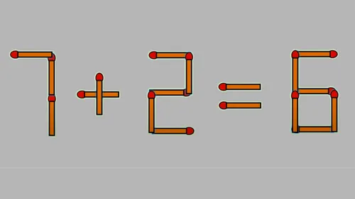 Test de inteligență | 7+2=6 este greșit! Mutați un chibrit, pentru a corecta egalitatea