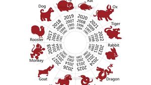Horoscop chinezesc 12 decembrie 2025. Dragonul scoate la suprafață adevăruri
