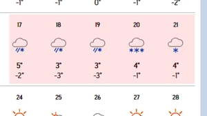 Vortex polar. Ninge 5 zile la rând în România, începând de săptămâna viitoare. Care sunt orașele afectate