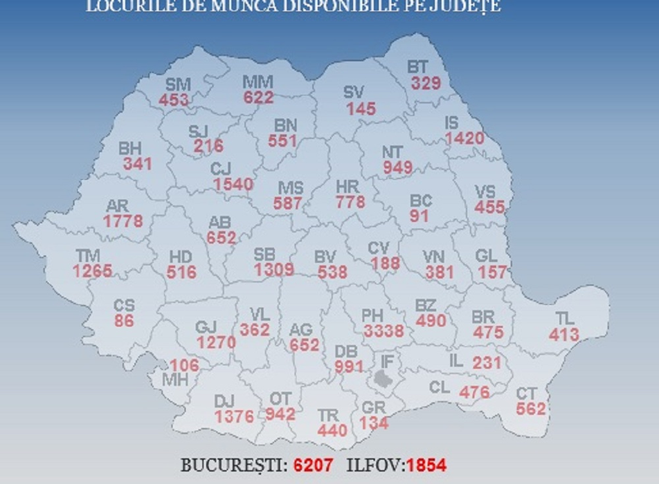 Peste 35.000 de locuri de muncă sunt disponibile în România, în 18 octombrie 2018. În București, Prahova și Ilfov sunt cele mai multe