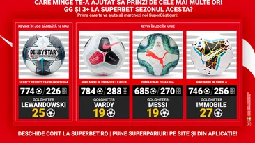 Bundesliga revine cu supermingea care aduce profit celor care pariază pe goluri!