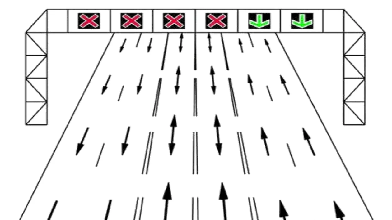 Test auto | Tu ştii ce obligaţie ai când întâlneşti următoarea situaţie? Mulţi şoferi experimentaţi nu au habar să răspundă