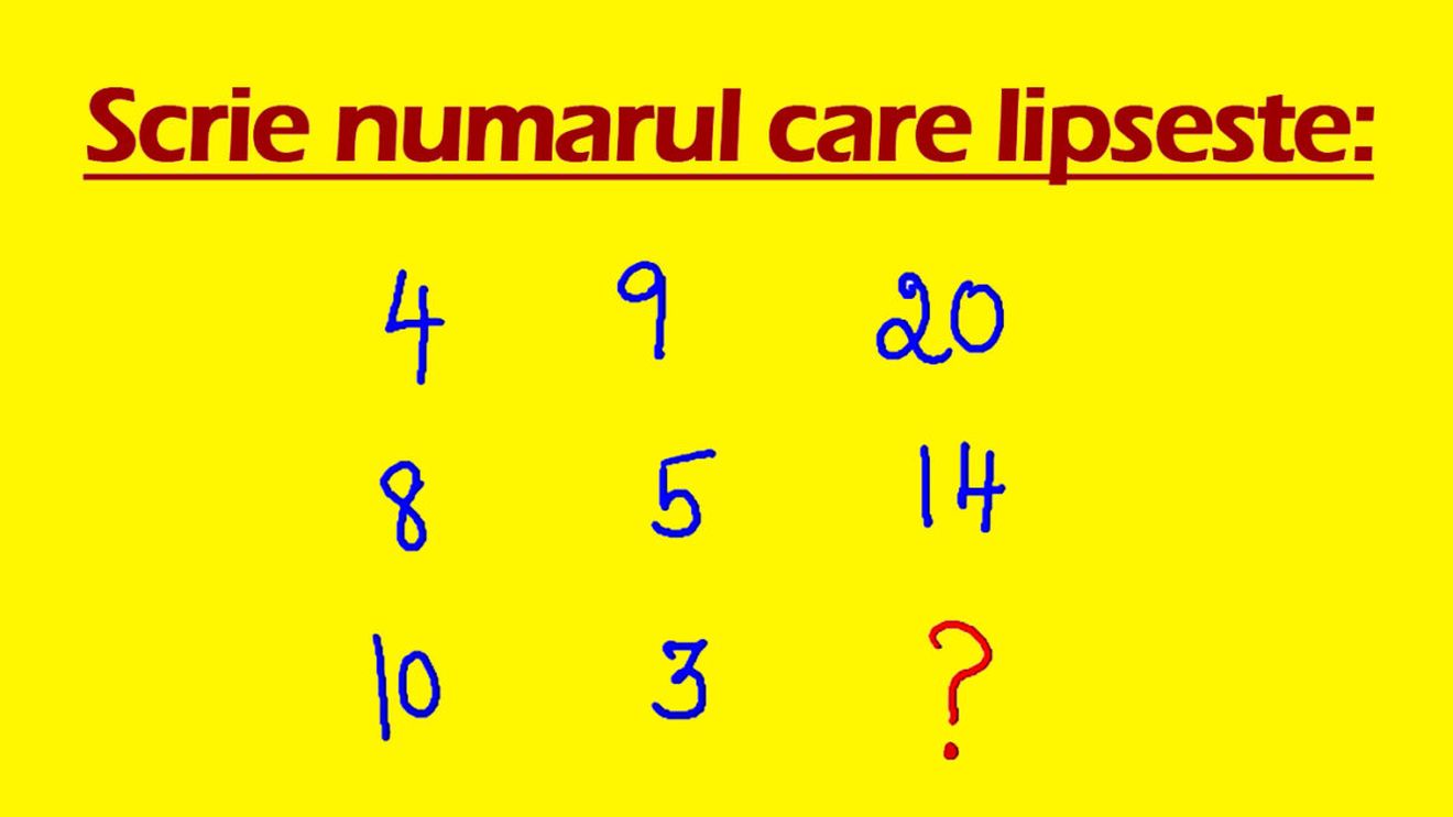 TEST IQ | Ce număr urmează în această serie 4,9,20,8,5,14,10,3?