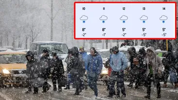 5 zile la rând de ninsoare în aceste orașe din România, începând de marti, 10 martie, potrivit meteorologilor Accuweather