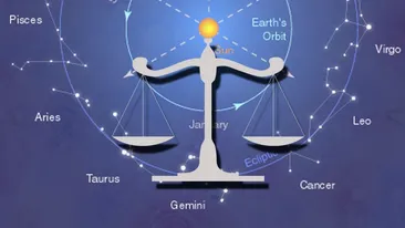 Horoscop zilnic: Horoscopul zilei de 30 aprilie 2019. Balanțele își recapătă energia
