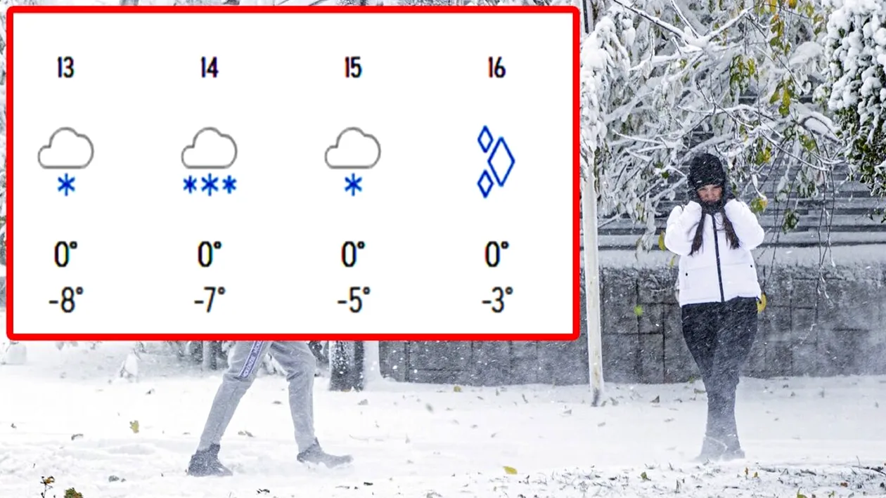Prima prognoză Accuweather pentru toată iarna 2025/2026. Cum va fi vremea în decembrie, ianuarie și februarie, în București