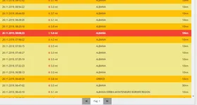 Galerie foto - poza 1