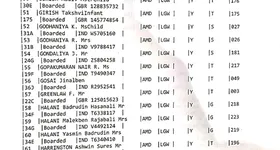 Galerie foto - poza 3