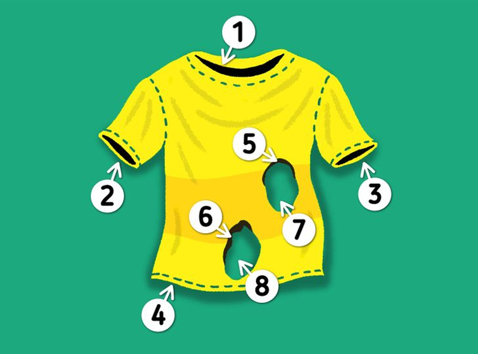 Test de inteligență cu 10 întrebări | Prima: Câte găuri acest acest tricou? 1 din 100 răspund corect la toate