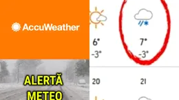 Meteorologii Accuweather au modificat iar prognoza! Data la care revin NINSORILE în România, de fapt