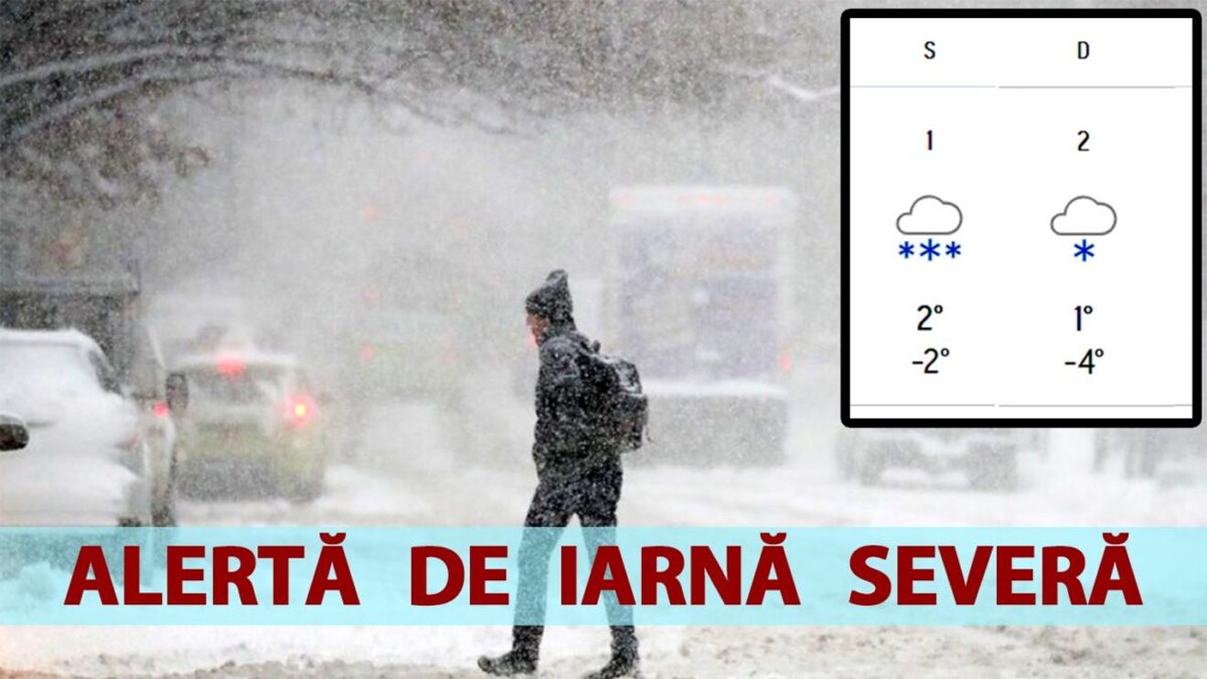 Alertă de iarnă severă în România. Ninsori viscolite începând cu sâmbătă, ora 8:00