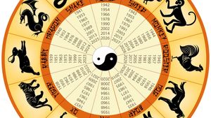 Horoscopul chinezesc pentru 8 februarie. Gena Rusu, avertizări pentru nativii zodiilor de Șarpe