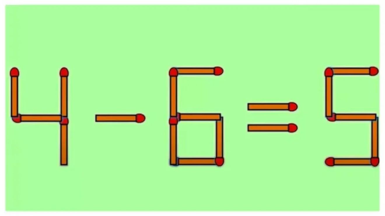 Test IQ | Corectează ecuația 4-6=5. Doar cei mai inteligenți reușesc în 10 secunde