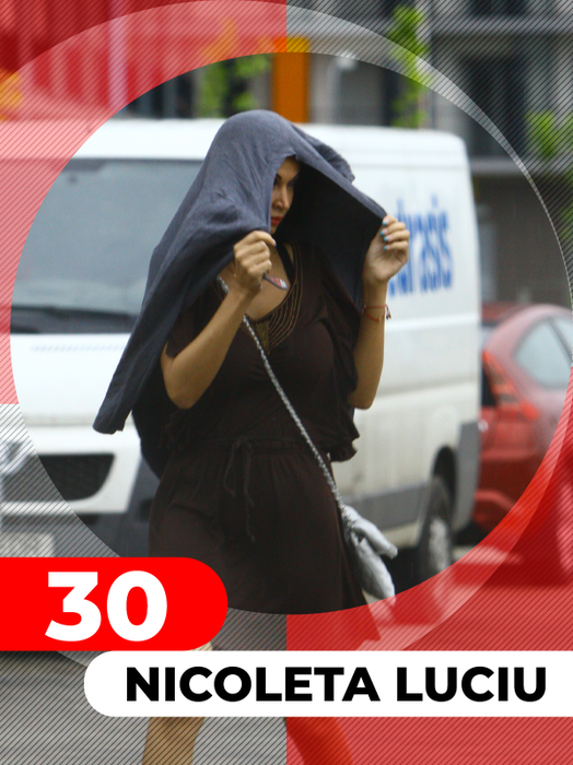 Top 40 vedete care “o ard” sexy și pe “timpurile” grele. Cine ia potul? Bianca Drăgușanu, Inna, Anna Lesko…
