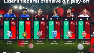 Toată lumea joacă pentru ceva! Vezi Superoferta Superbet pentru etapa din play-off-ul SuperLigii