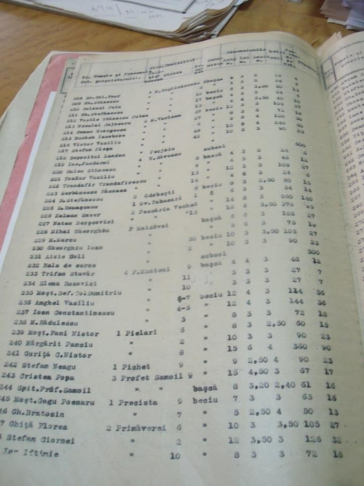 Documente de arhivă, în care sunt descrise subteranele din Focşani