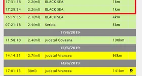 Galerie foto - poza 1