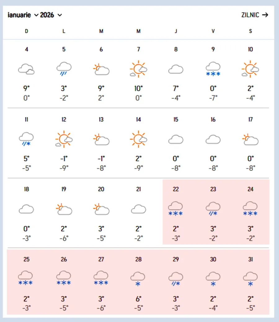 Ninge 10 zile fără oprire în aceste orașe din România