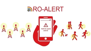 Stare de alertă în Caracal! Ce SMS a trimis Ro-Alert azi-noapte în orașul lui Gheorghe Dincă