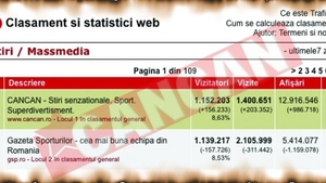 Cancan-site-ul numarul 1 al tarii