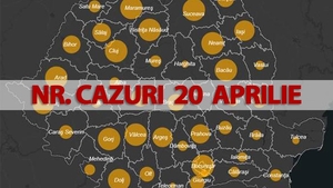 Bilanț coronavirus, 20 aprilie. Vești bune! A scăzut numărul persoanelor confirmate pozitiv