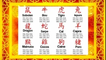 Horoscopul chinezesc săptămânal, 22-28 februarie 2021. Predomină elementul Lemn, urmat de Pământ și de Foc