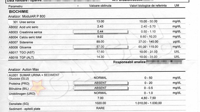 Iata ecografia Oanei Zavoranu! A fost la medic in urma cu o saptamana