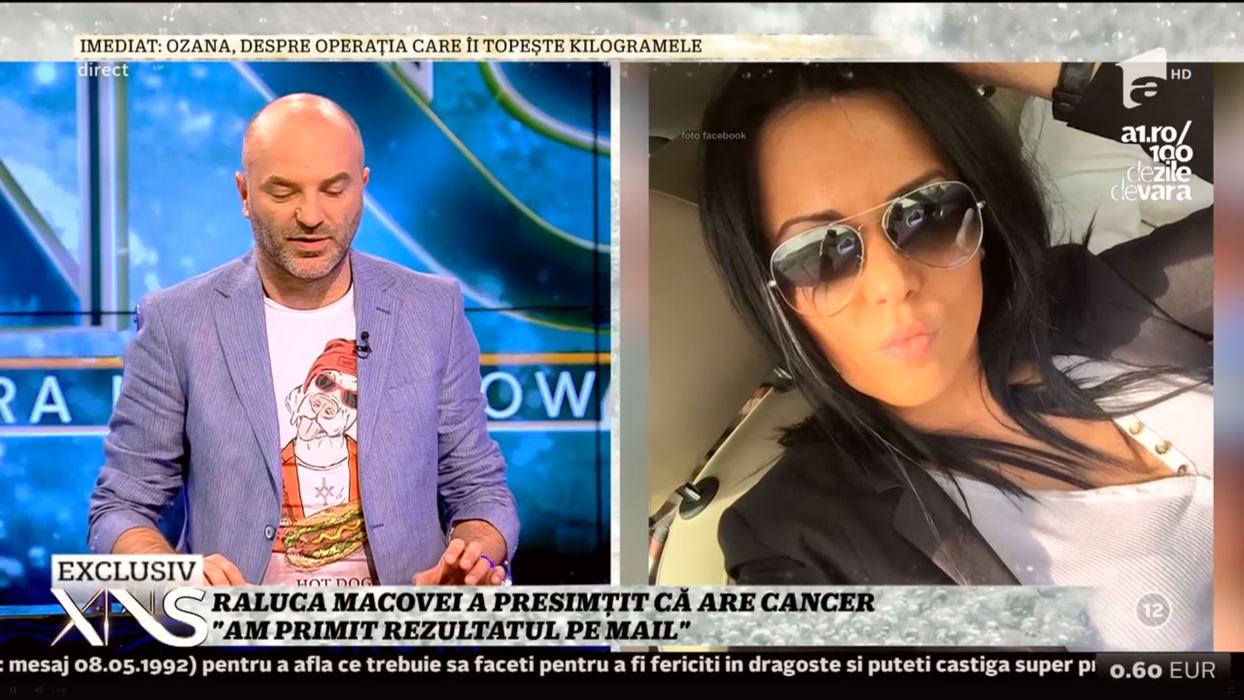 Raluca Macovei, prima apariţie publică după ce s-a aflat că are cancer! Cum arată acum vedeta