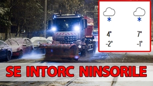 N-am scăpat! Pe ce dată se întorc ninsorile în București, potrivit meteorologilor Accuweather