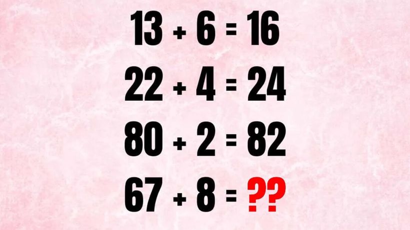 TEST IQ | Dacă 13+6=16, 22+4=24, 80+2=82, atunci cât face 67 + 8 = ?