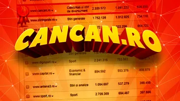 Cancan.ro rămâne cel mai citit site din România! Suntem nr. 1!