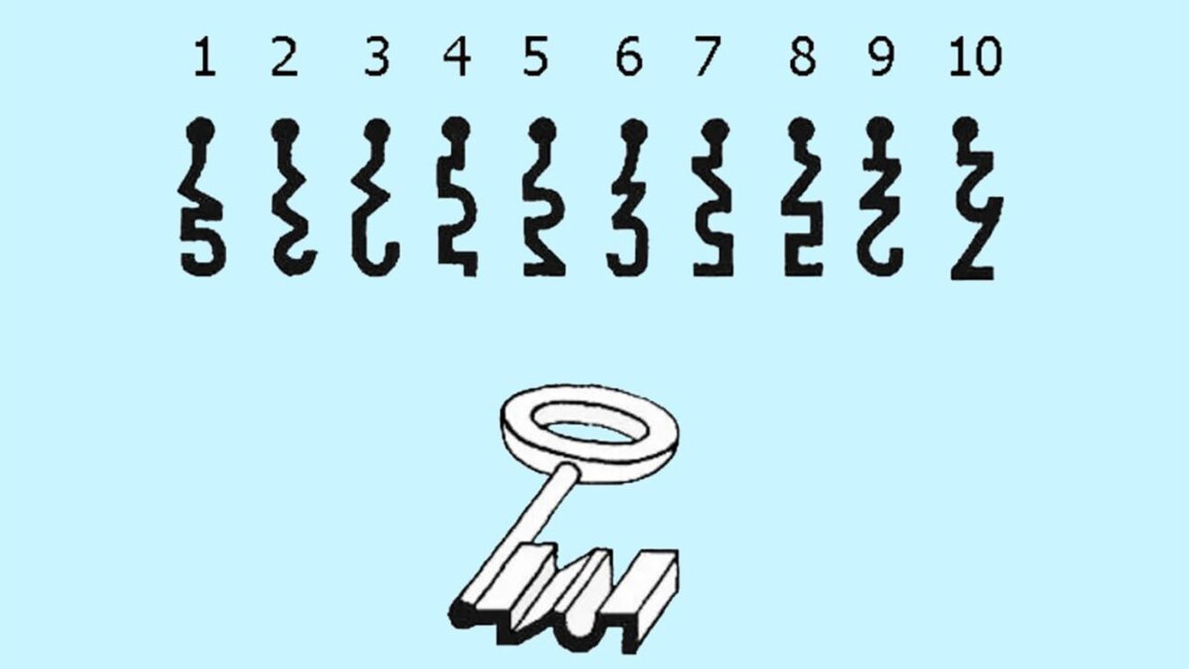 TEST IQ | Ești un veritabil geniu dacă găsești în ce yală se potrivește cheia din imagine