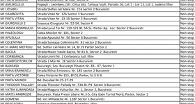 Galerie foto - poza 1