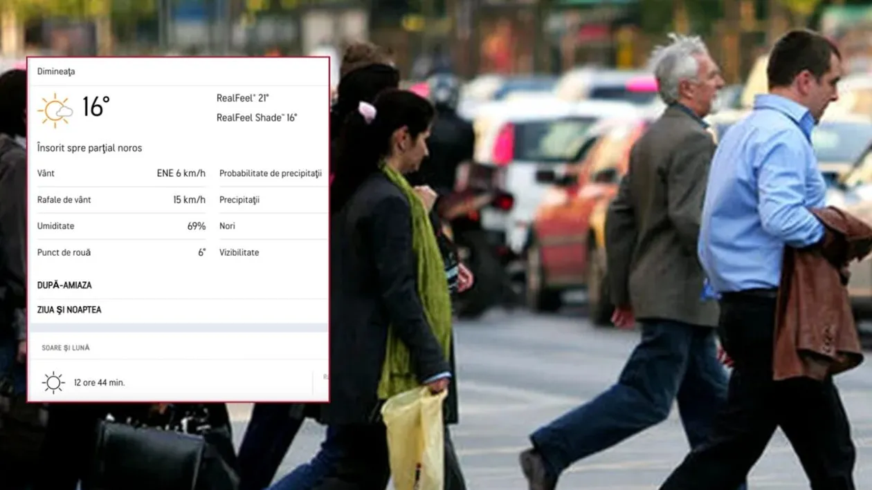 Meteorologii Accuweather anunță o lună aprilie cum rar a mai fost! Prognoză meteo surprinzătoare